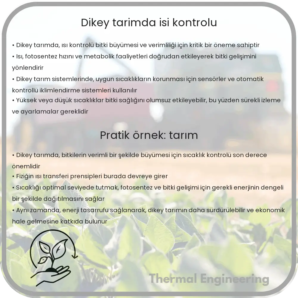 Dikey Tarımda Isı Kontrolü