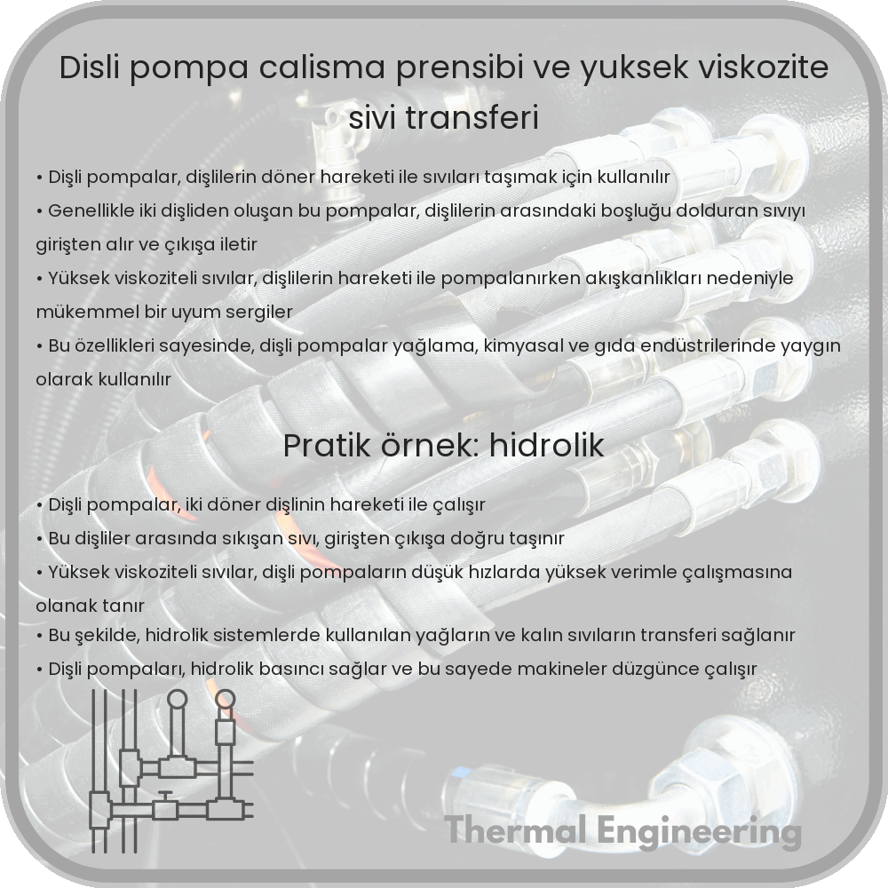 Dişli Pompa | Çalışma Prensibi ve Yüksek Viskozite Sıvı Transferi