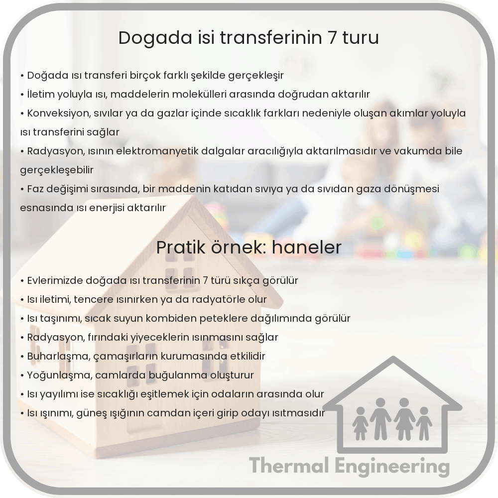 Doğada Isı Transferinin 7 Türü