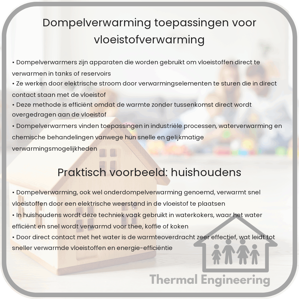 Dompelverwarming | Toepassingen voor Vloeistofverwarming