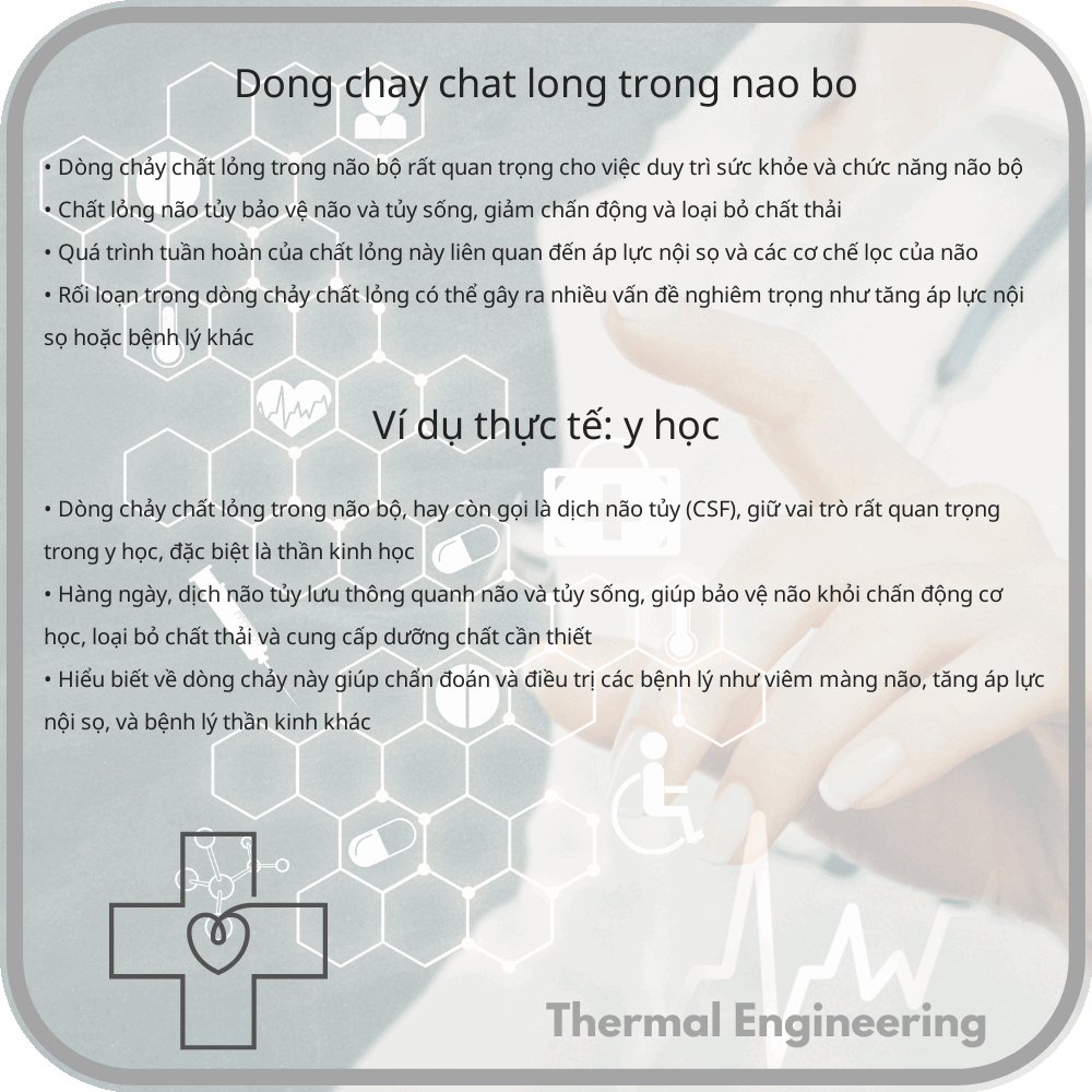 Dòng chảy chất lỏng trong não bộ