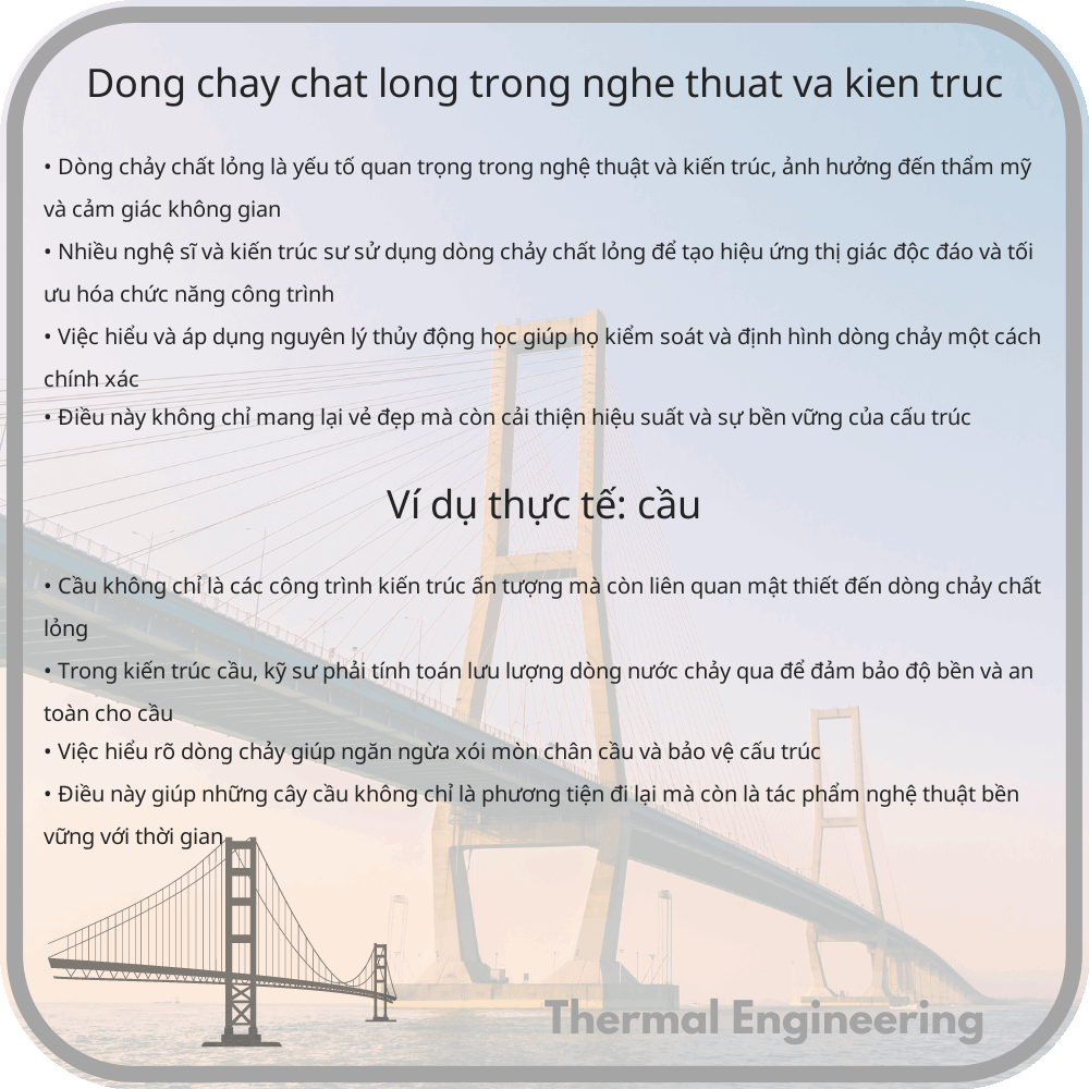 Dòng chảy chất lỏng trong nghệ thuật và kiến trúc