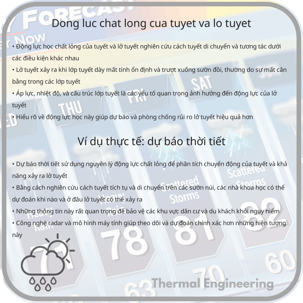 Động lực chất lỏng của tuyết và lở tuyết