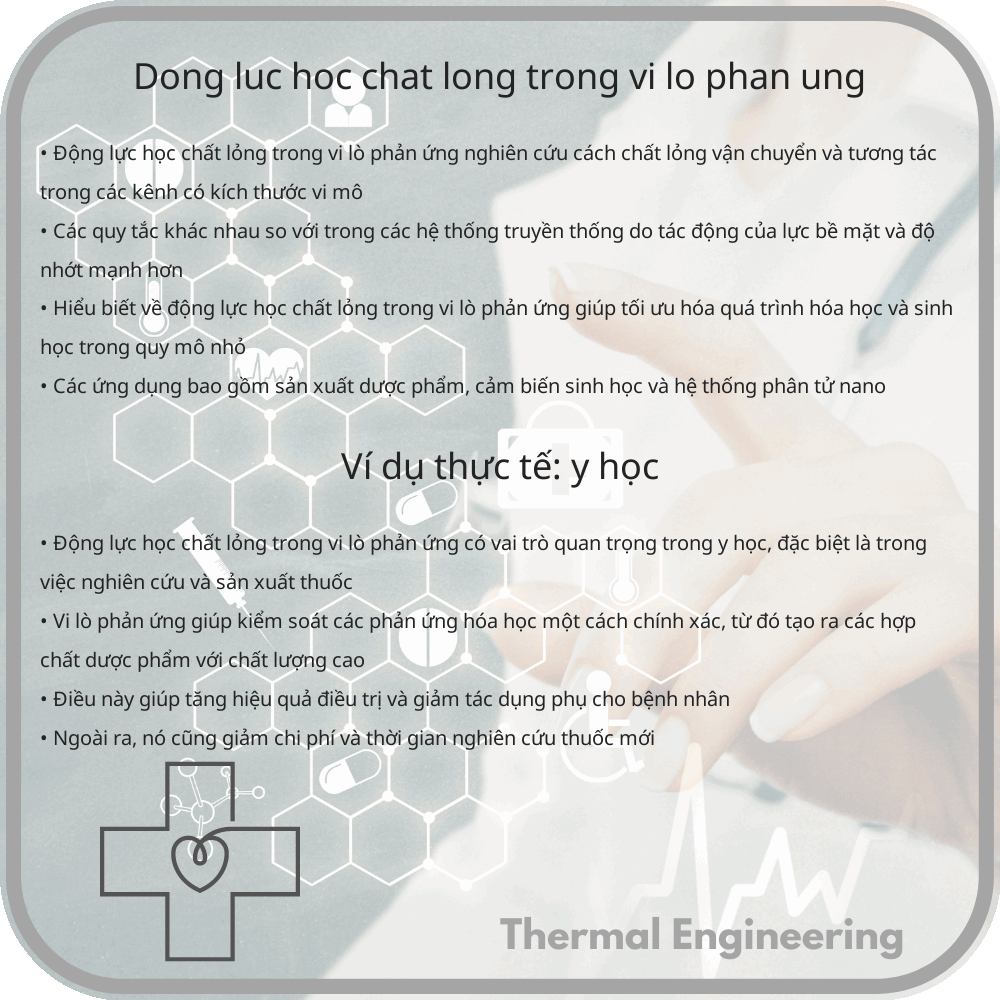 Động lực học chất lỏng trong vi lò phản ứng