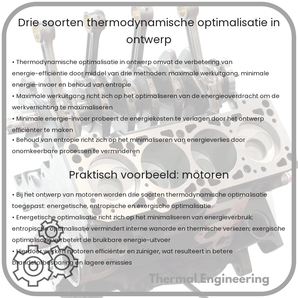Drie Soorten Thermodynamische Optimalisatie in Ontwerp