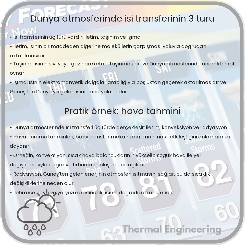 Dünya Atmosferinde Isı Transferinin 3 Türü
