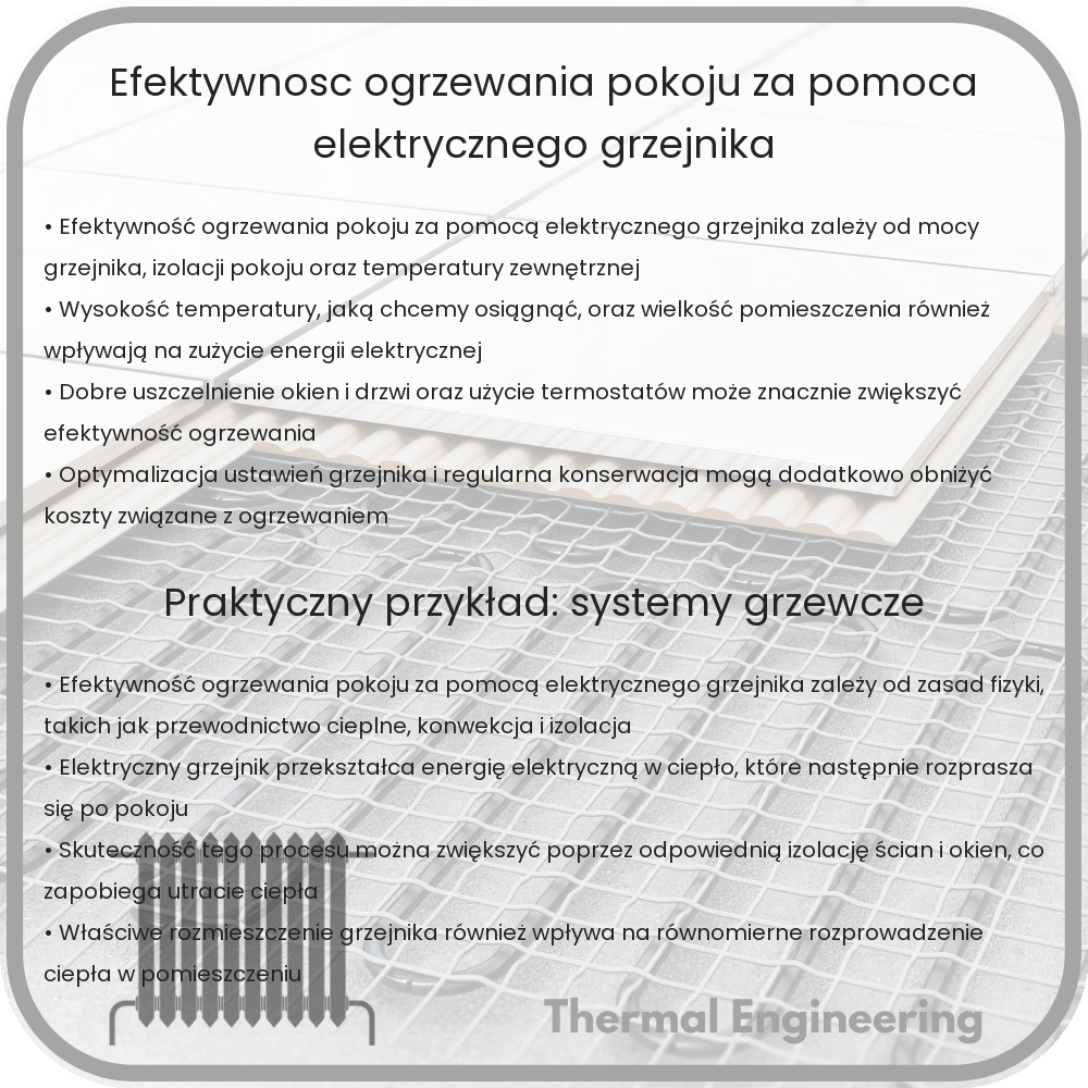 Efektywność Ogrzewania Pokoju za pomocą Elektrycznego Grzejnika