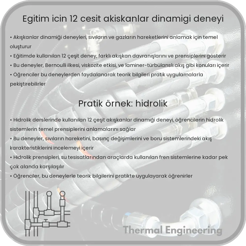 Eğitim İçin 12 Çeşit Akışkanlar Dinamiği Deneyi