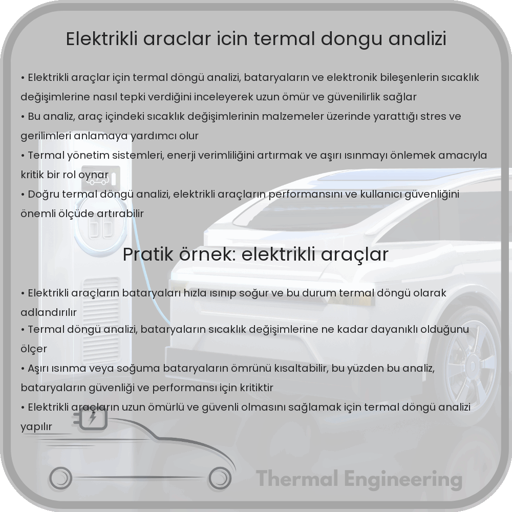 Elektrikli Araçlar için Termal Döngü Analizi