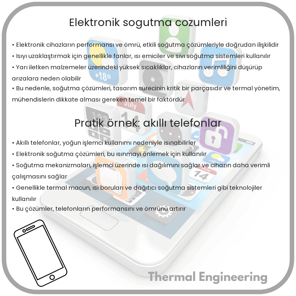 Elektronik Soğutma Çözümleri