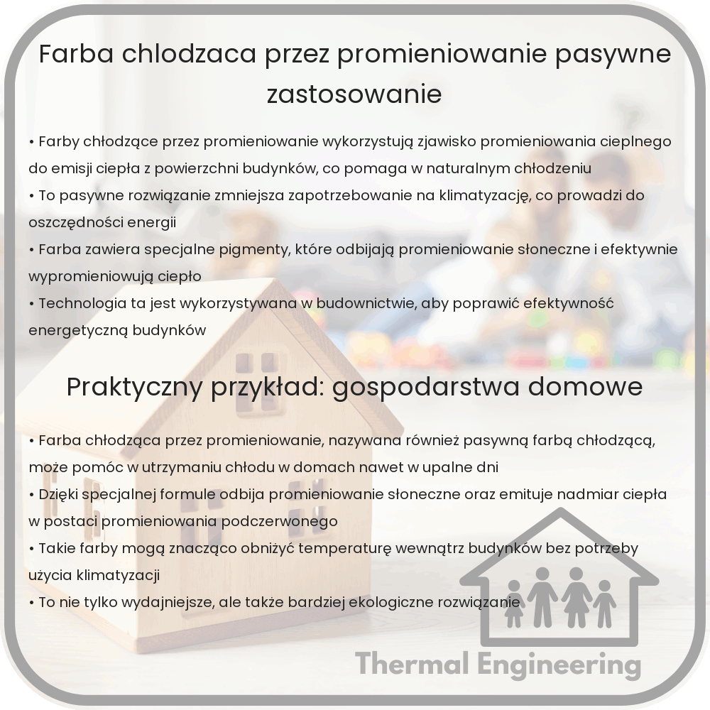 Farba chłodząca przez promieniowanie | Pasywne zastosowanie