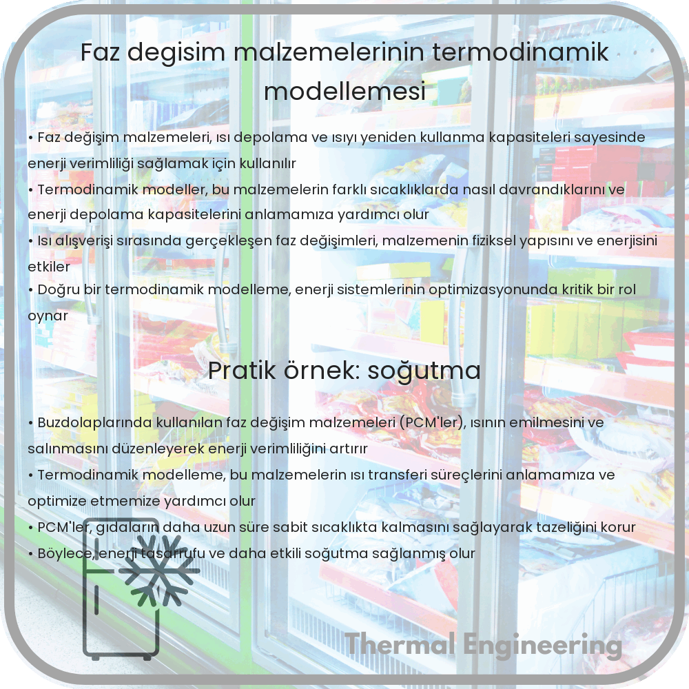Faz Değişim Malzemelerinin Termodinamik Modellemesi