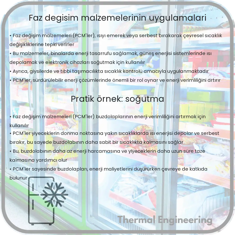 Faz Değişim Malzemelerinin Uygulamaları