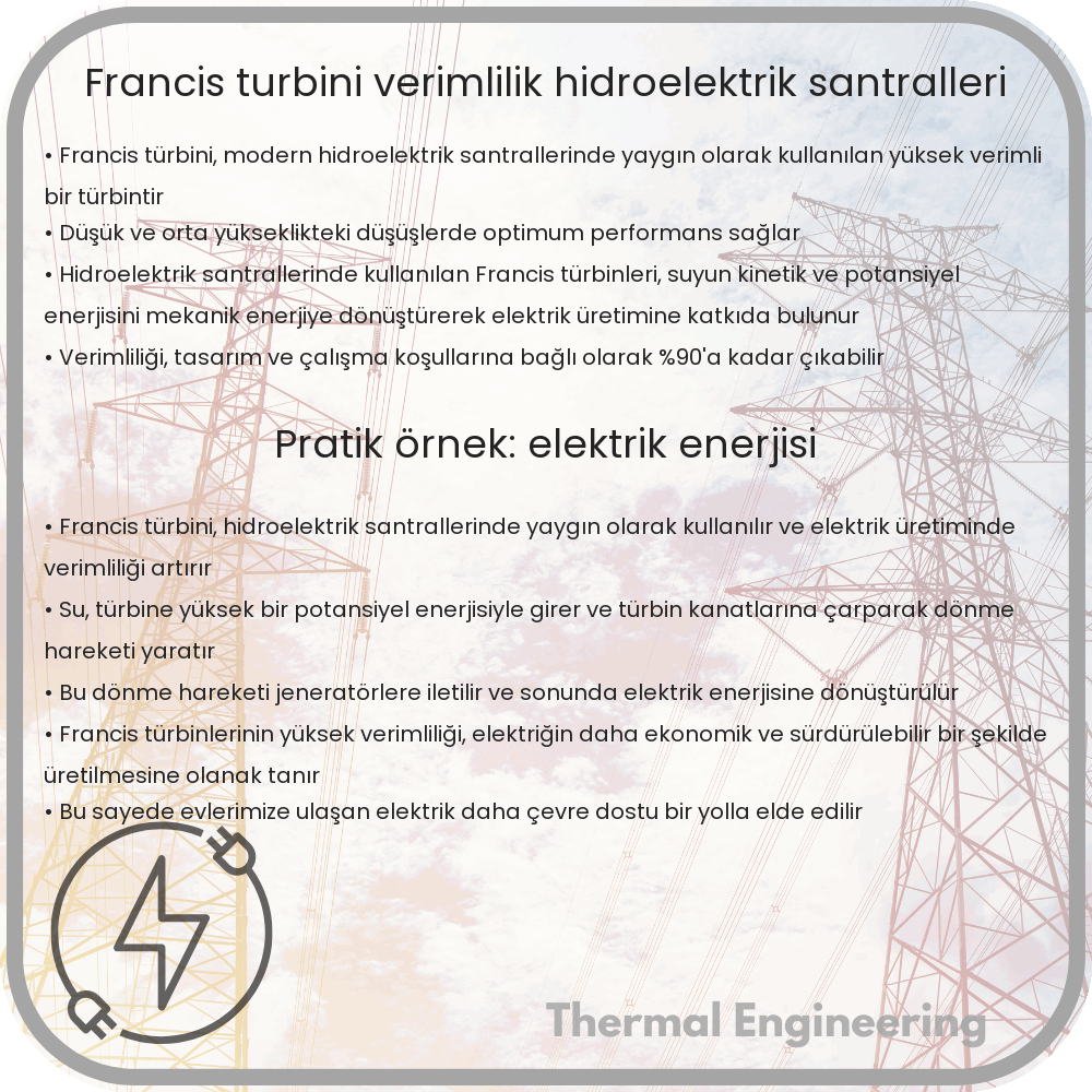 Francis Türbini | Verimlilik, Hidroelektrik Santralleri