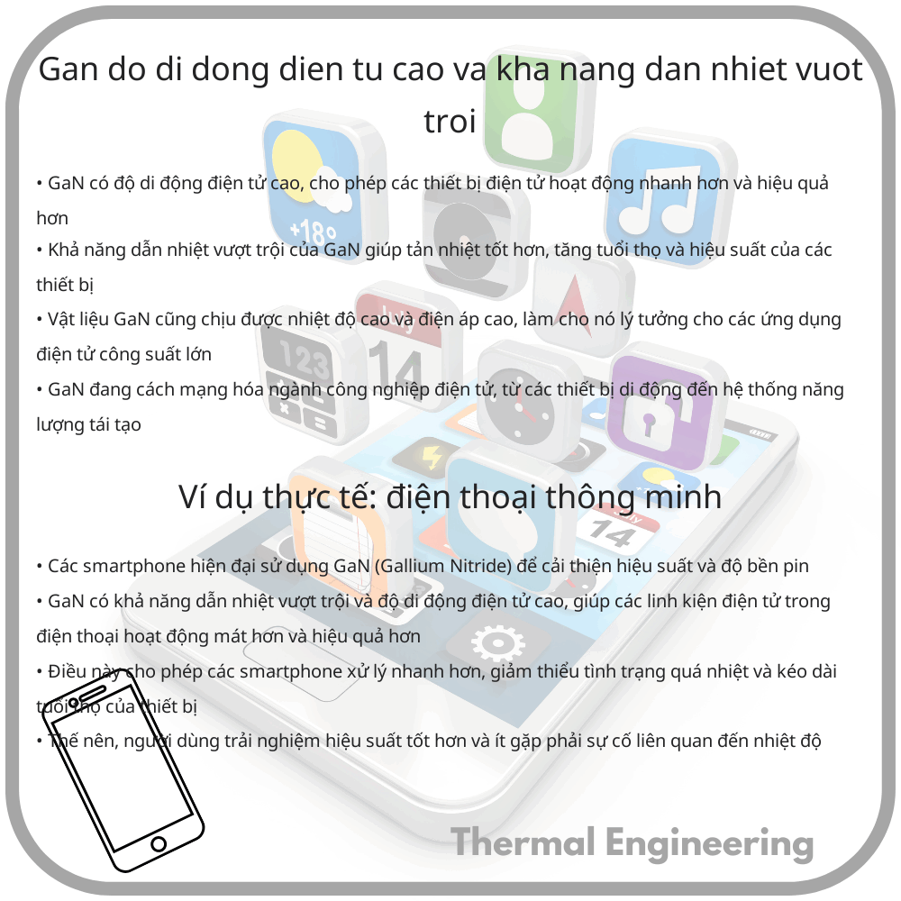 GaN: Độ Di Động Điện Tử Cao và Khả Năng Dẫn Nhiệt Vượt Trội