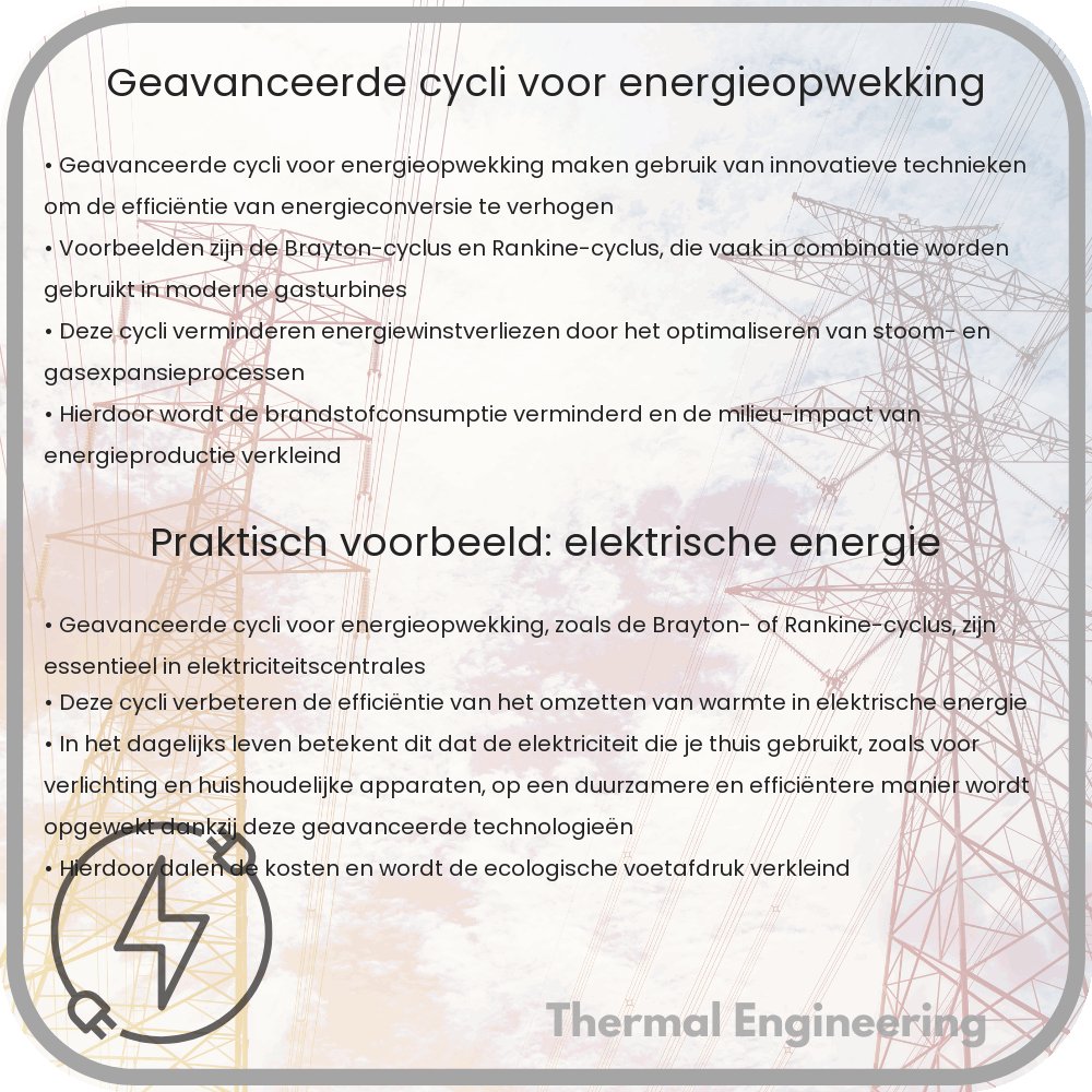 Geavanceerde cycli voor energieopwekking