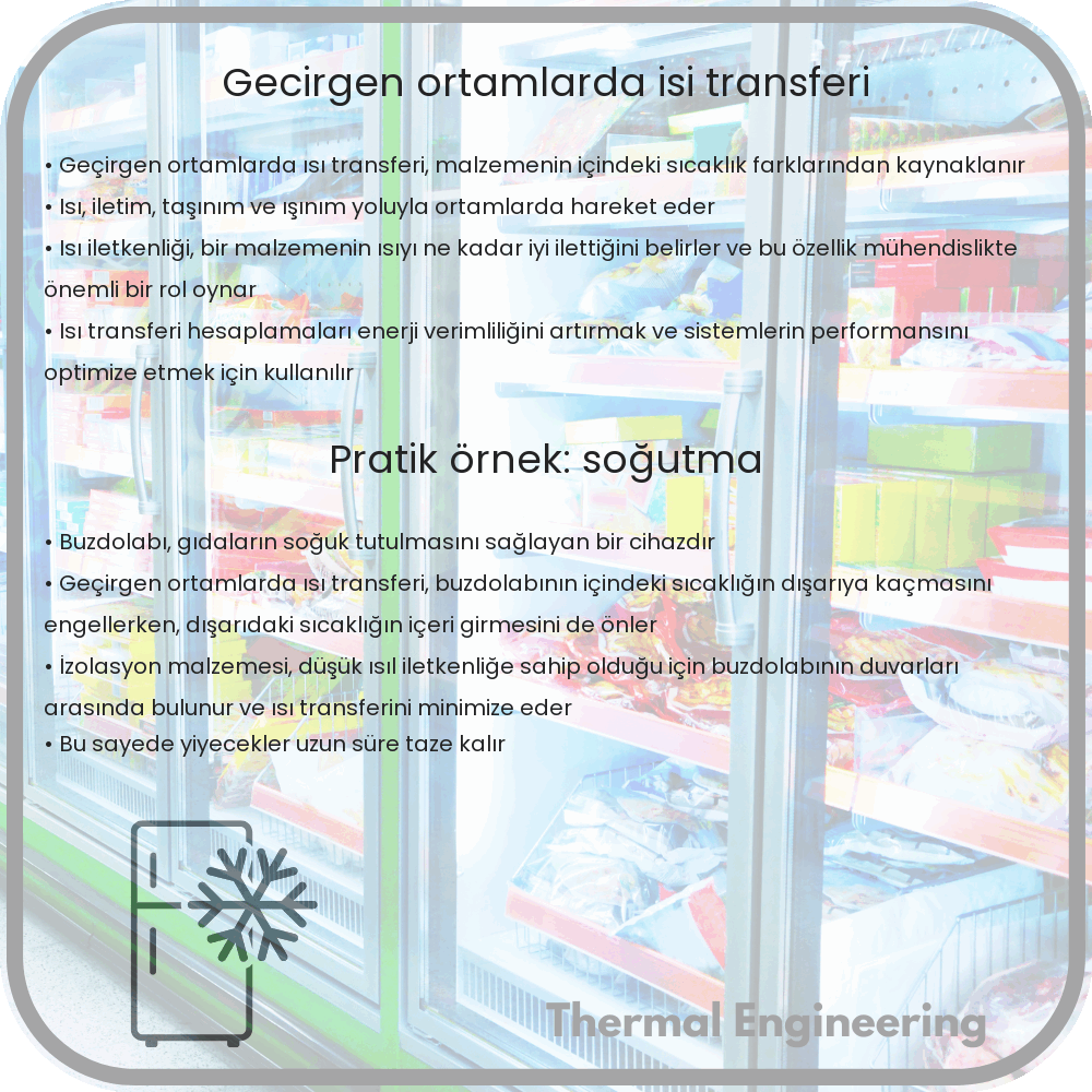 Geçirgen Ortamlarda Isı Transferi