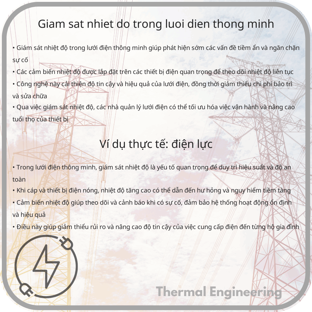 Giám sát nhiệt độ trong lưới điện thông minh