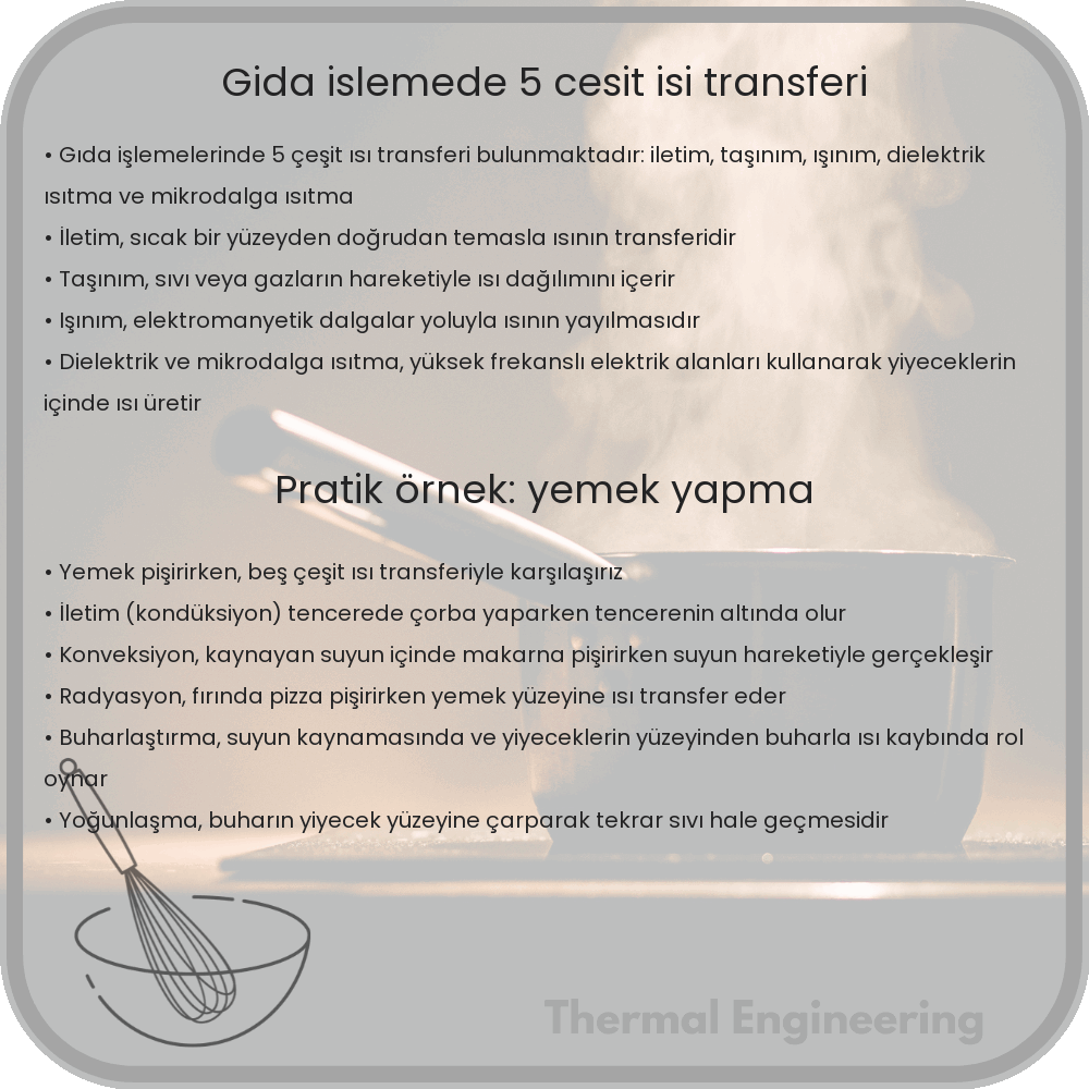 Gıda İşlemede 5 Çeşit Isı Transferi