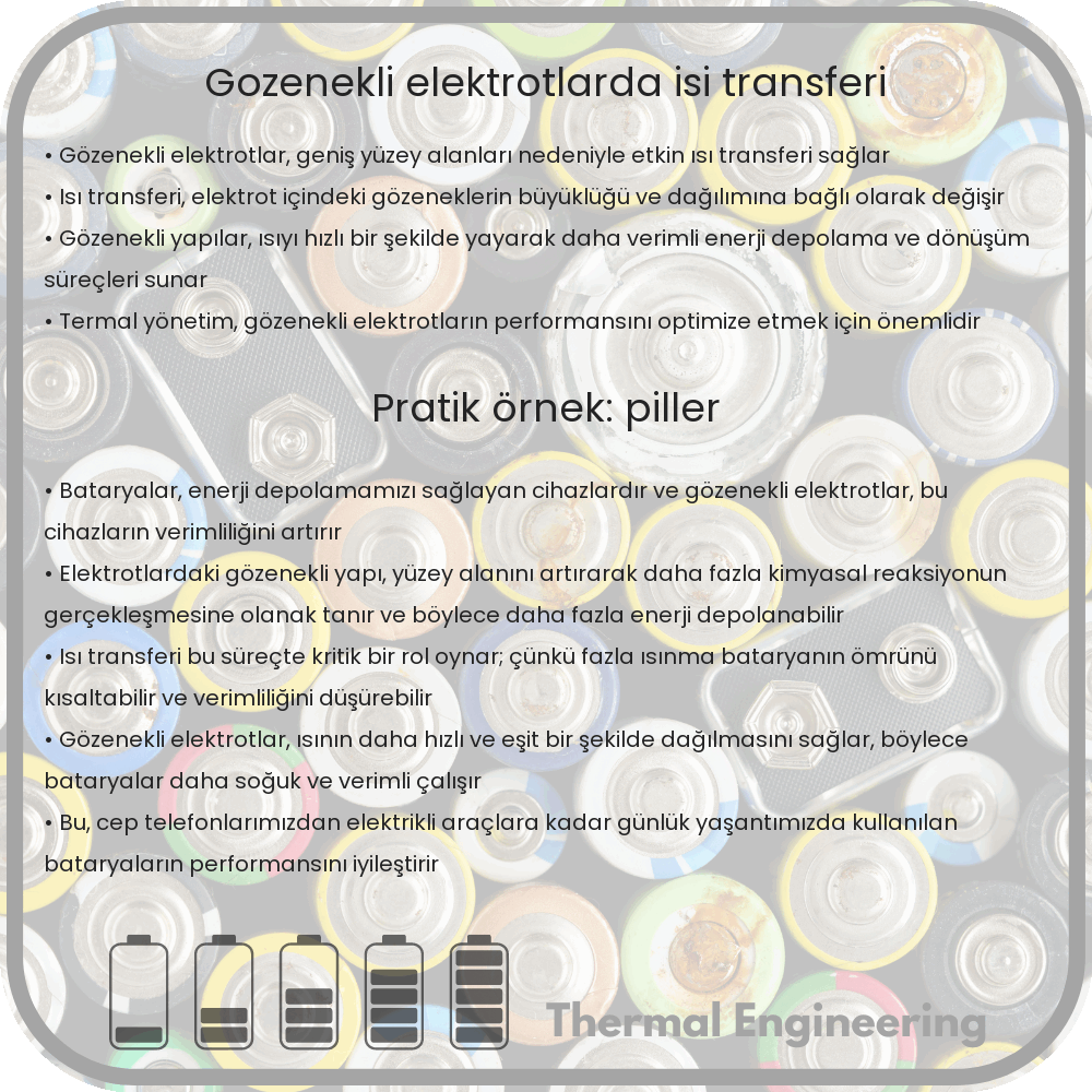 Gözenekli Elektrotlarda Isı Transferi