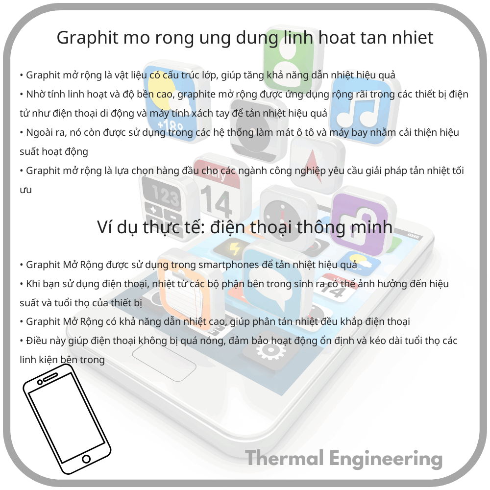 Graphit Mở Rộng | Ứng Dụng Linh Hoạt Tản Nhiệt