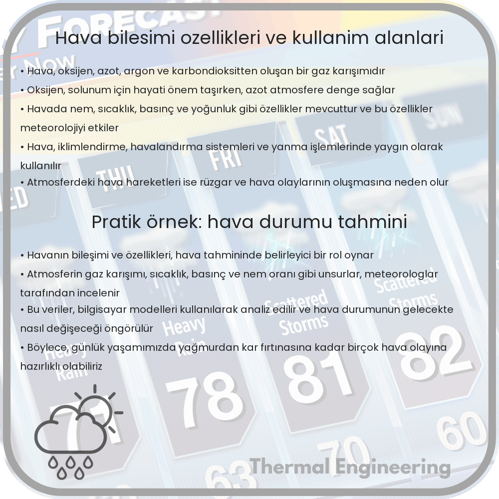 Hava | Bileşimi, Özellikleri ve Kullanım Alanları