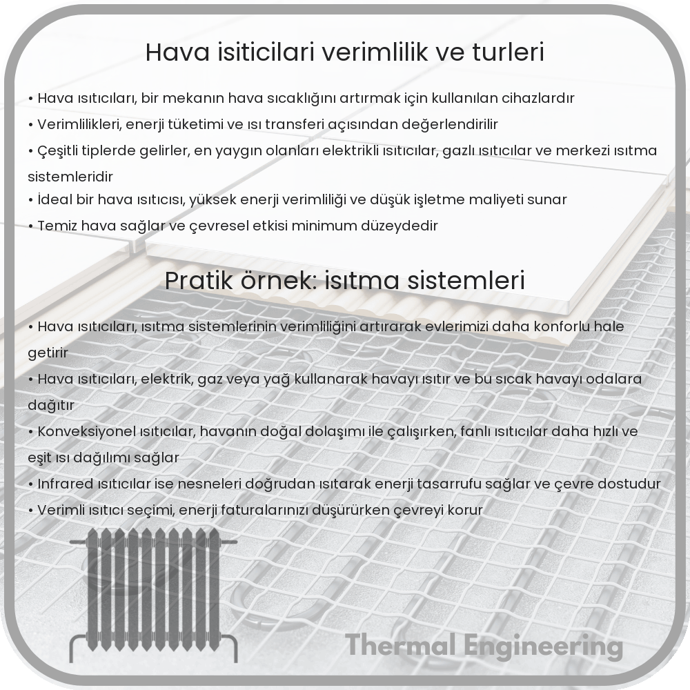 Hava Isıtıcıları | Verimlilik ve Türleri