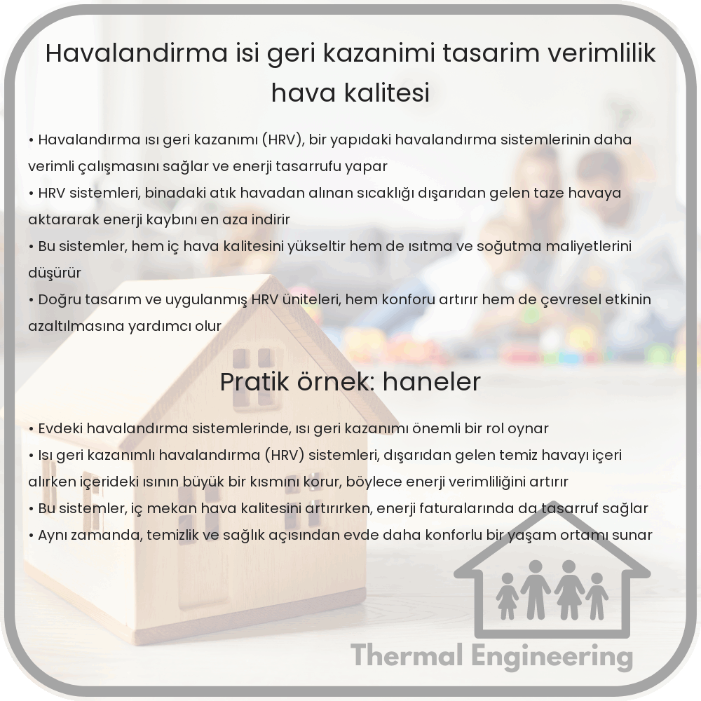 Havalandırma Isı Geri Kazanımı | Tasarım, Verimlilik, Hava Kalitesi