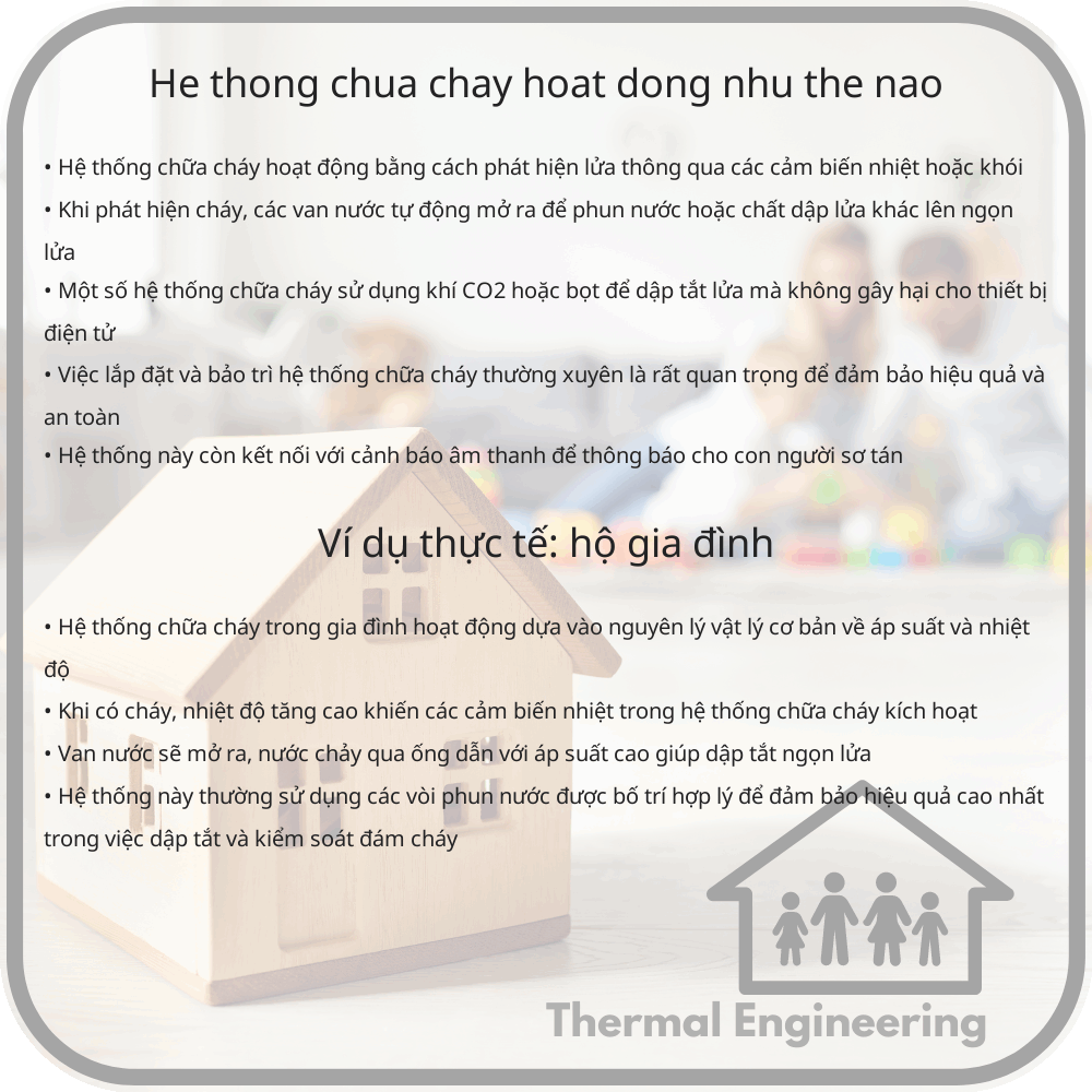 Hệ thống chữa cháy hoạt động như thế nào?