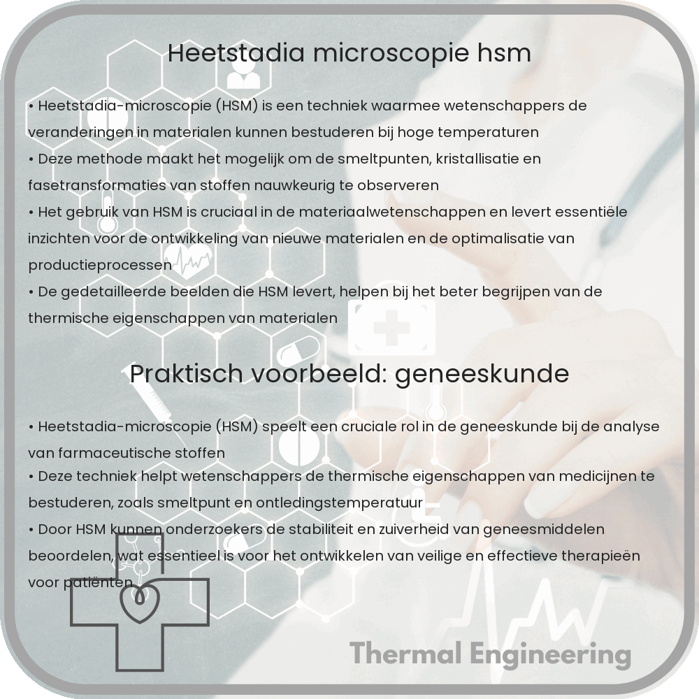 Heetstadia-microscopie (HSM)