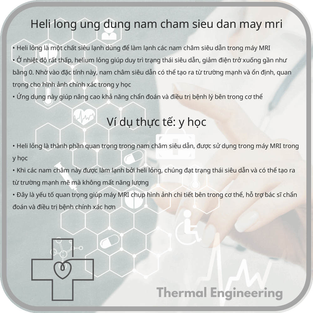 Heli Lỏng | Ứng Dụng Nam Châm Siêu Dẫn, Máy MRI