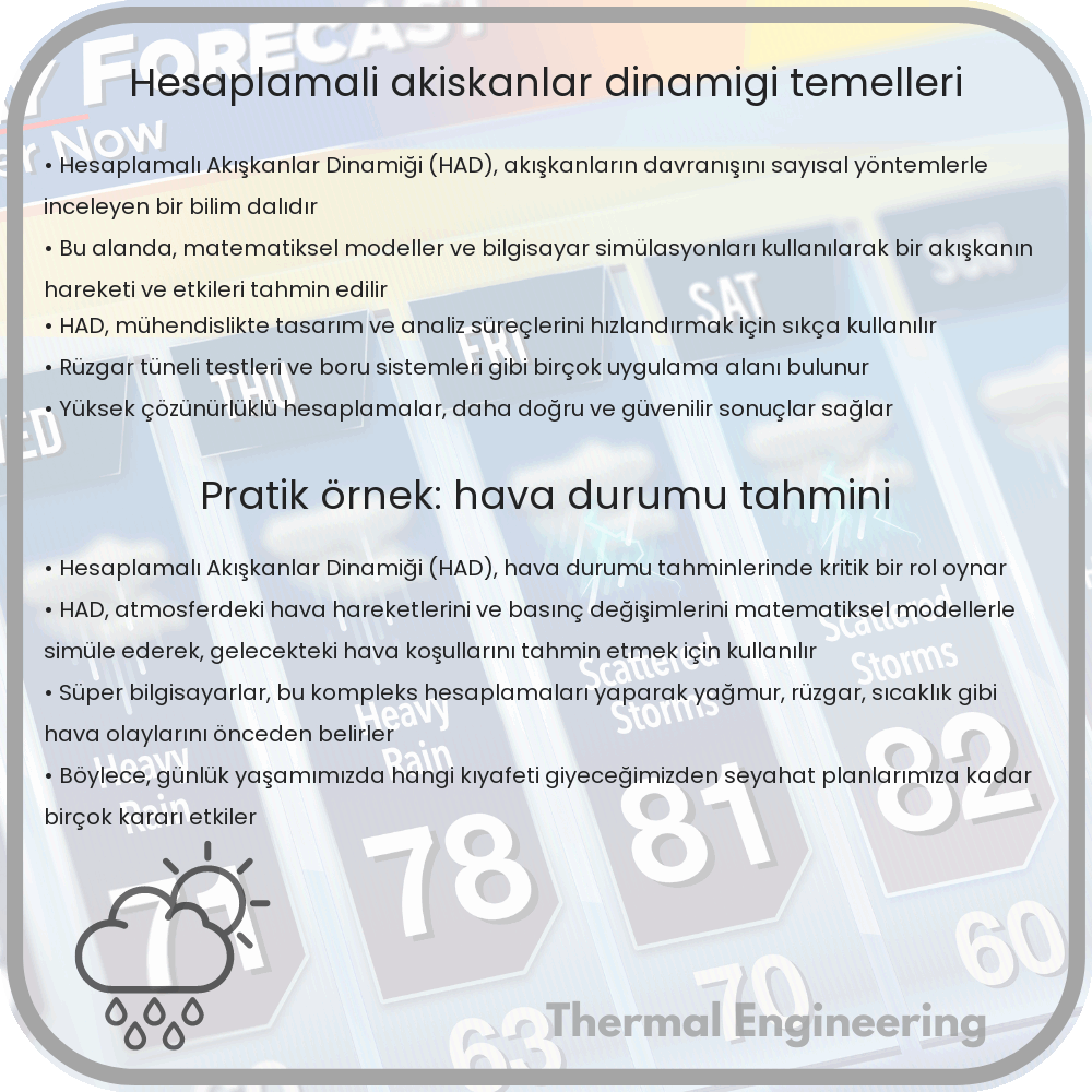 Hesaplamalı Akışkanlar Dinamiği Temelleri