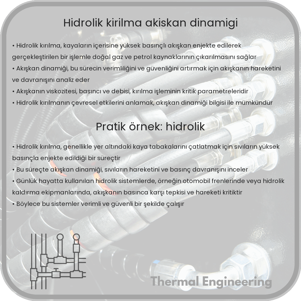Hidrolik Kırılma Akışkan Dinamiği