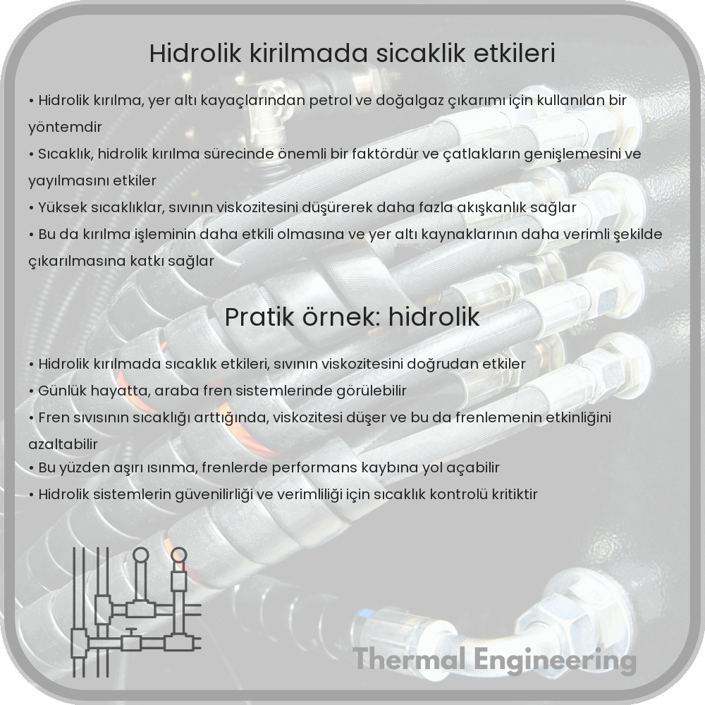 Hidrolik Kırılmada Sıcaklık Etkileri