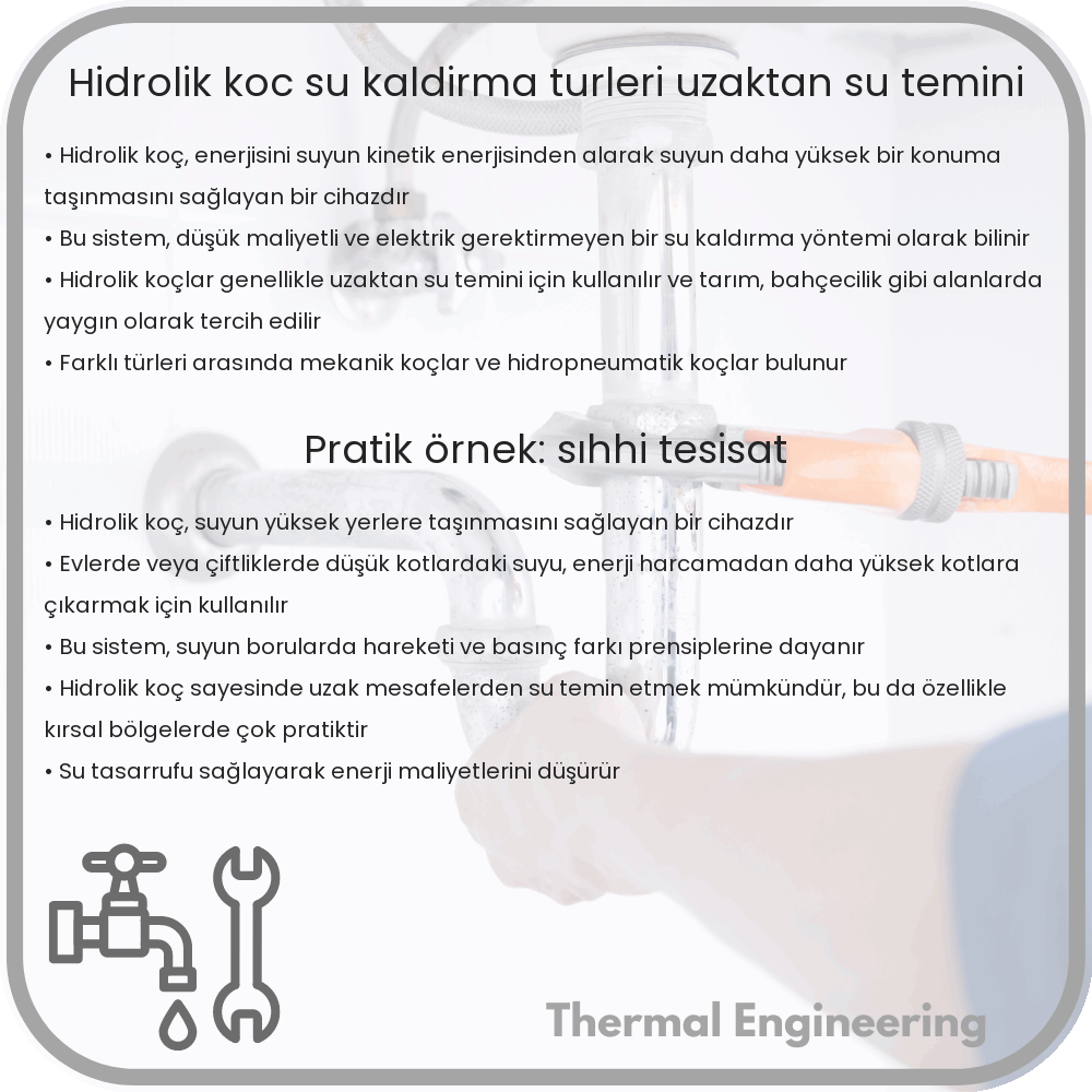 Hidrolik Koç | Su Kaldırma, Türleri, Uzaktan Su Temini