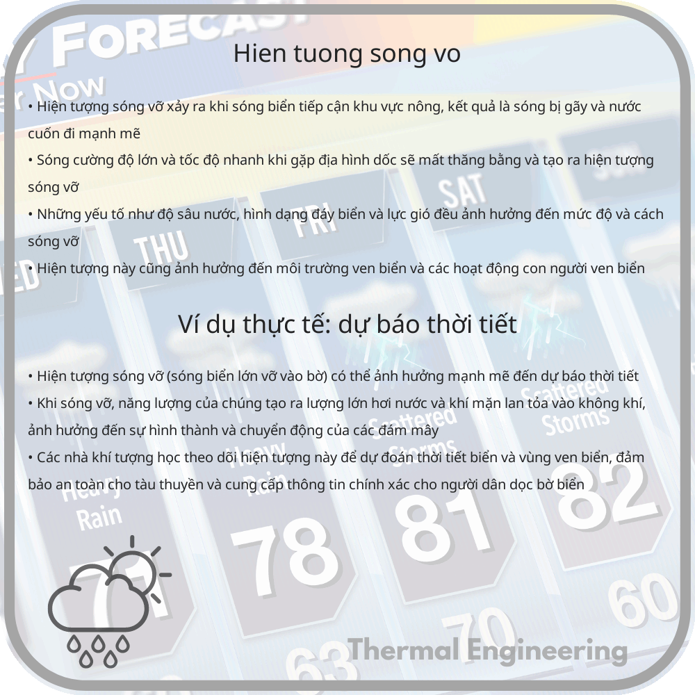 Hiện tượng sóng vỡ