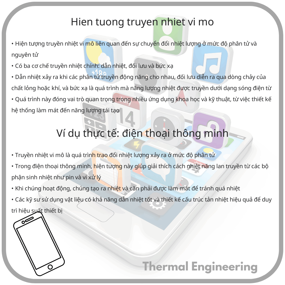 Hiện tượng truyền nhiệt vi mô