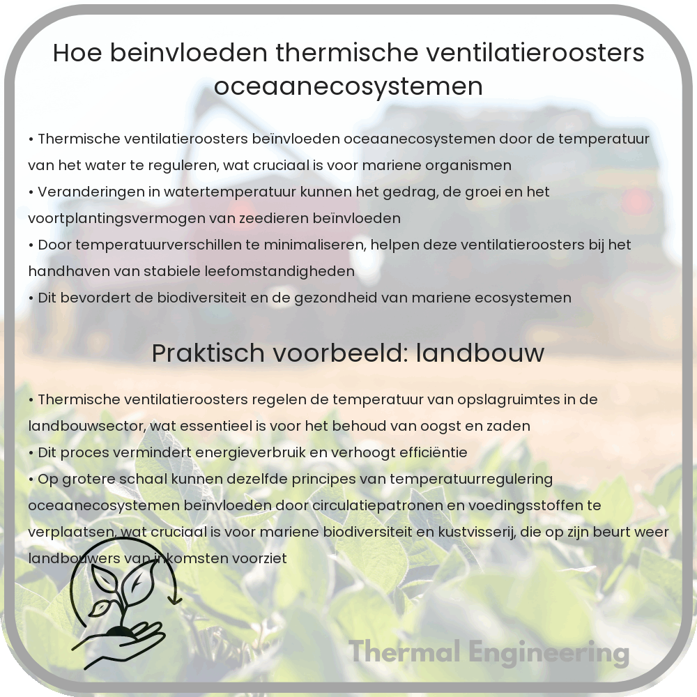 Hoe beïnvloeden thermische ventilatieroosters oceaanecosystemen?