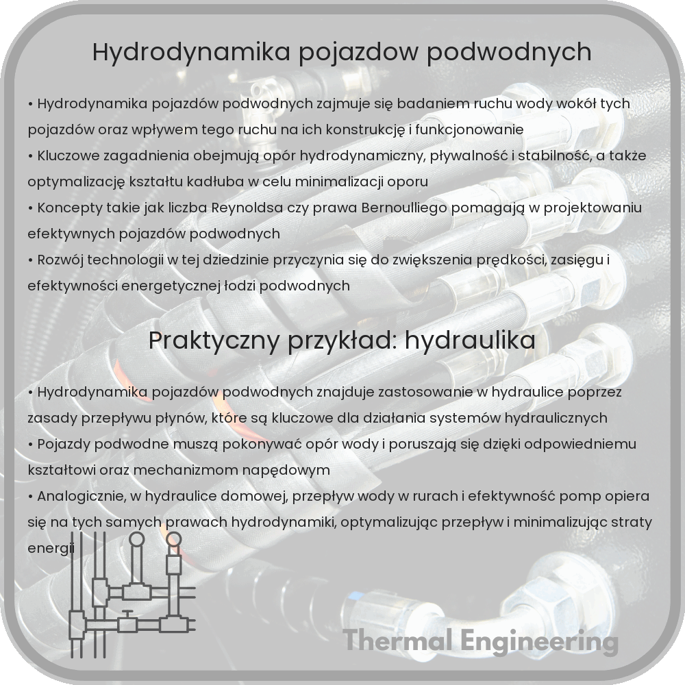Hydrodynamika pojazdów podwodnych