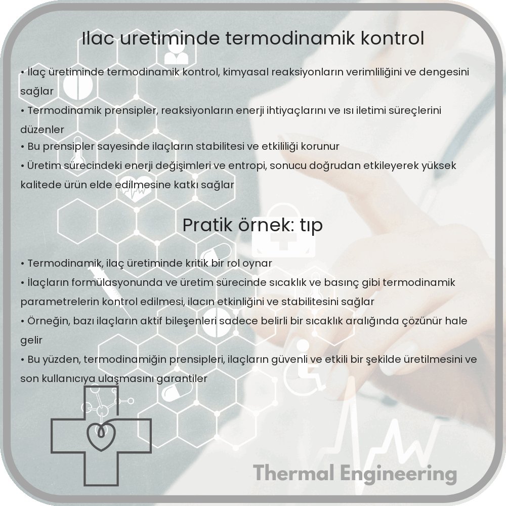 İlaç Üretiminde Termodinamik Kontrol