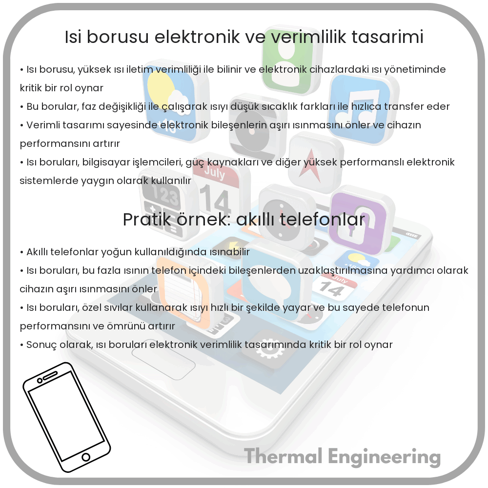 Isı Borusu | Elektronik ve Verimlilik Tasarımı