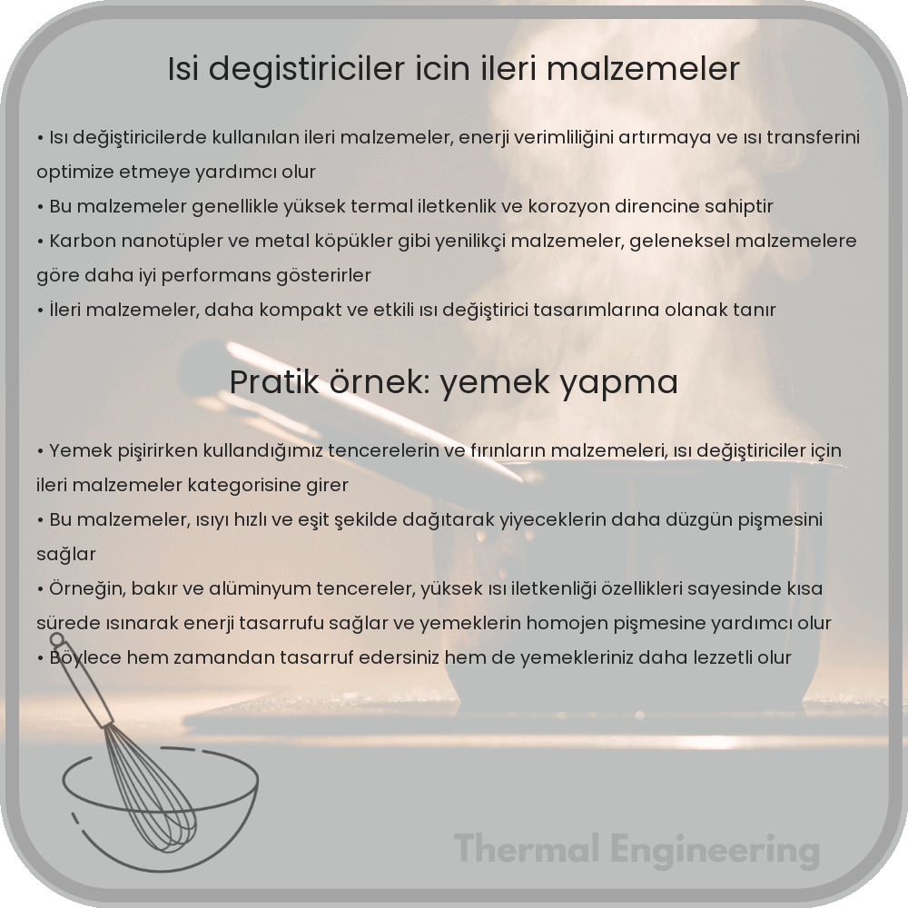 Isı Değiştiriciler İçin İleri Malzemeler
