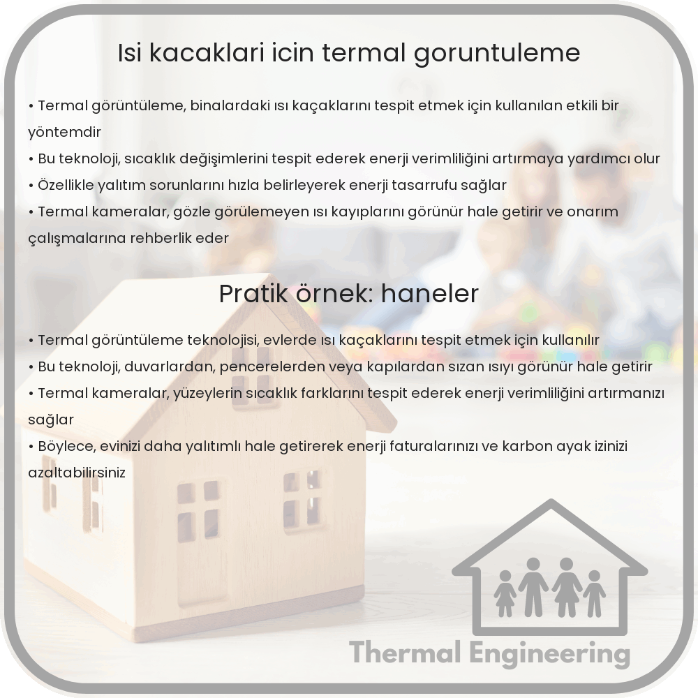 Isı Kaçakları İçin Termal Görüntüleme