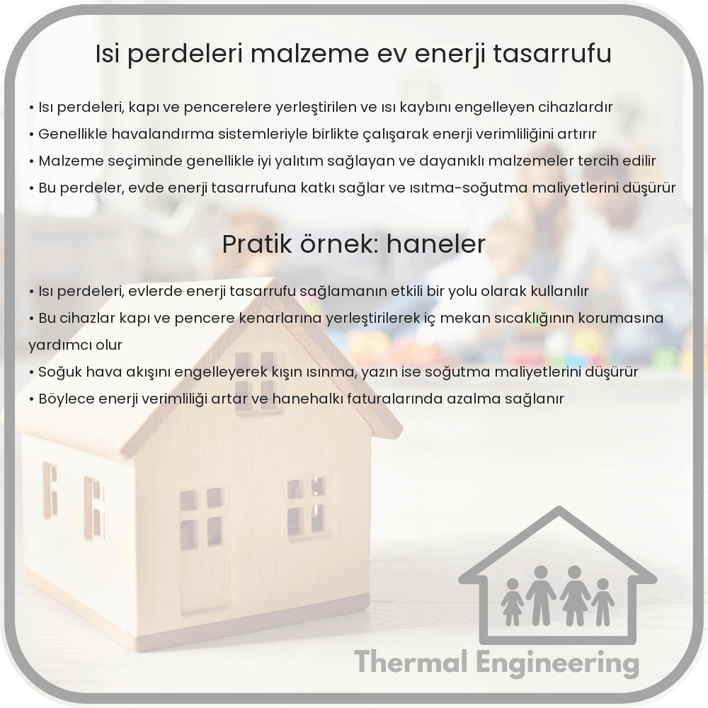 Isı Perdeleri | Malzeme, Ev Enerji Tasarrufu