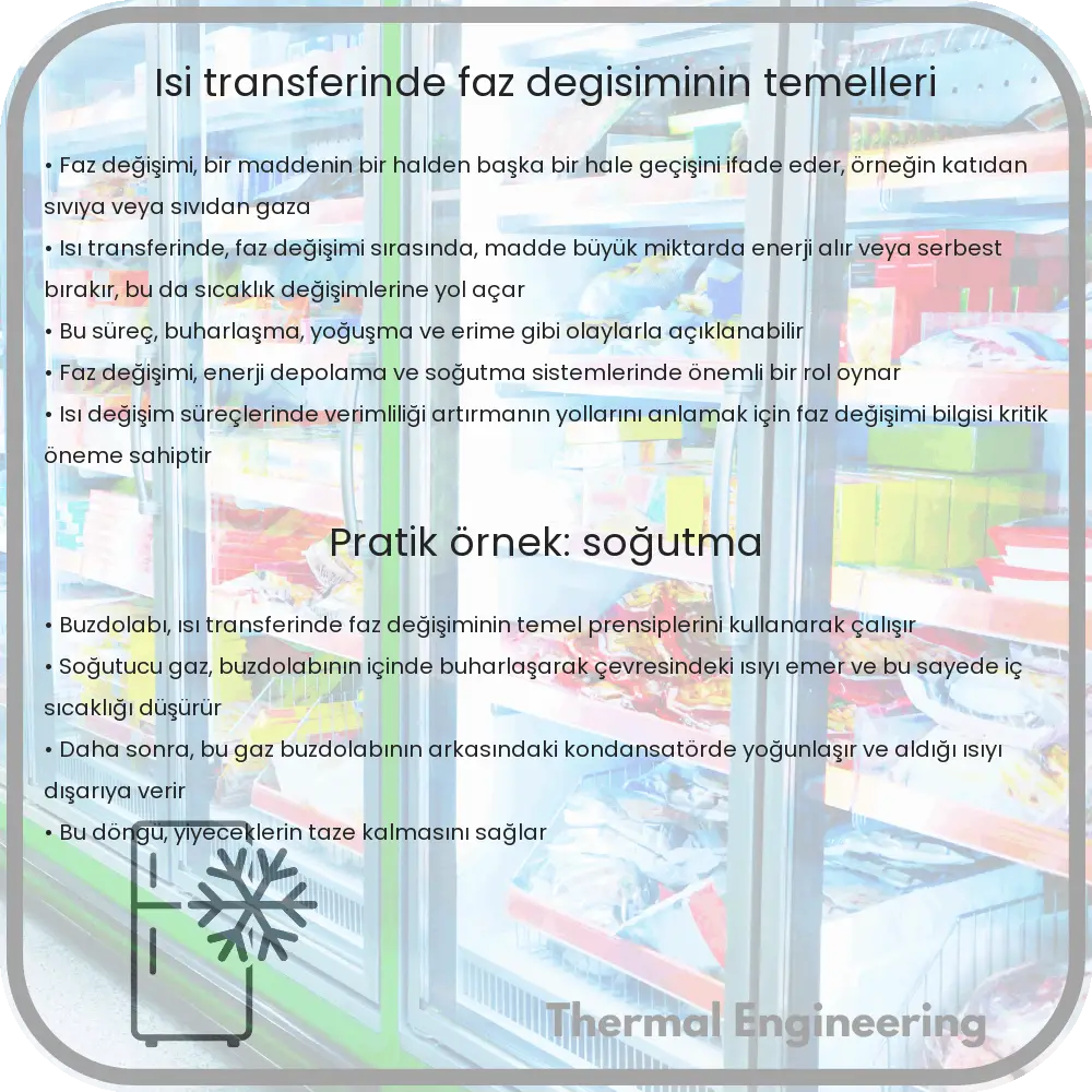 Isı Transferinde Faz Değişiminin Temelleri