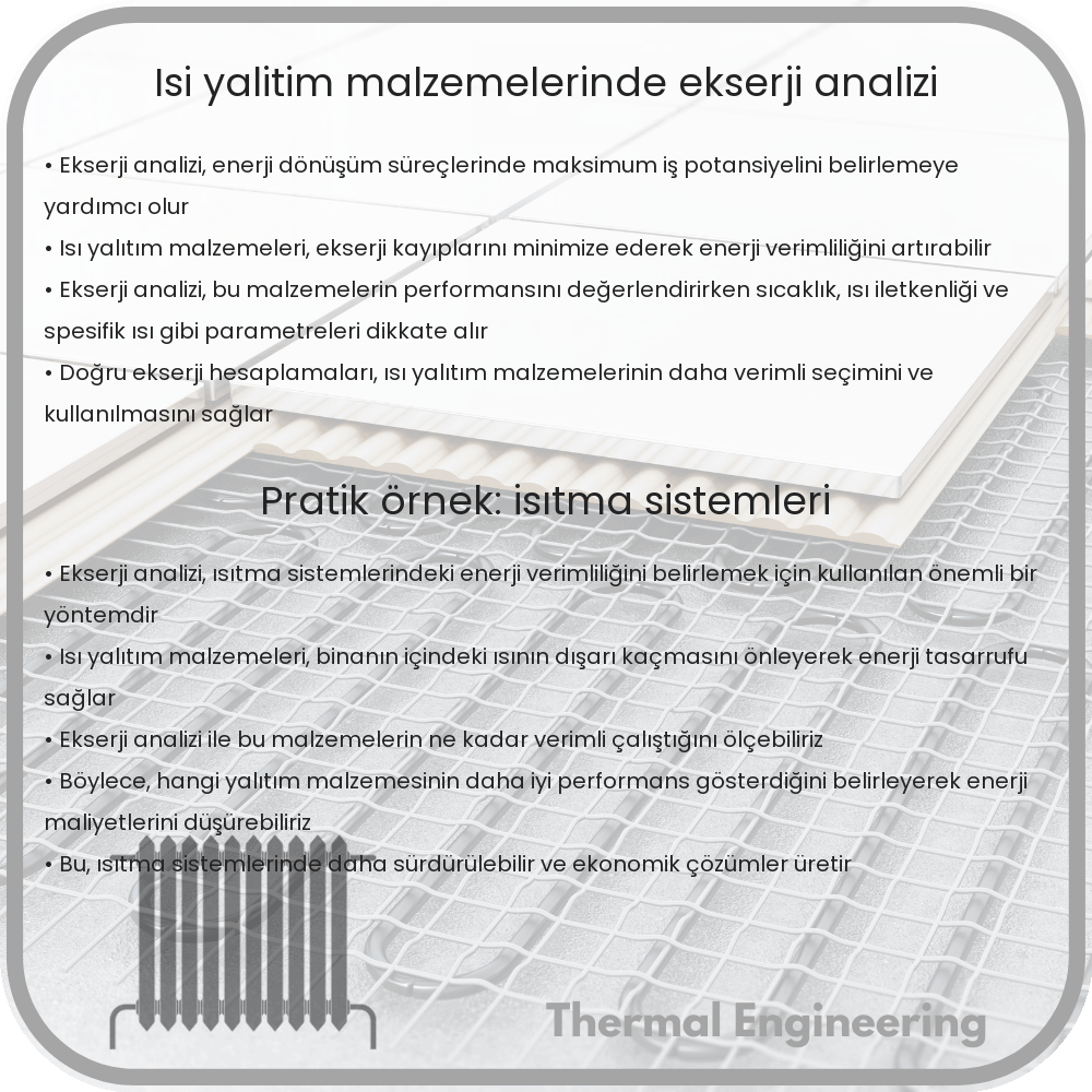 Isı Yalıtım Malzemelerinde Ekserji Analizi