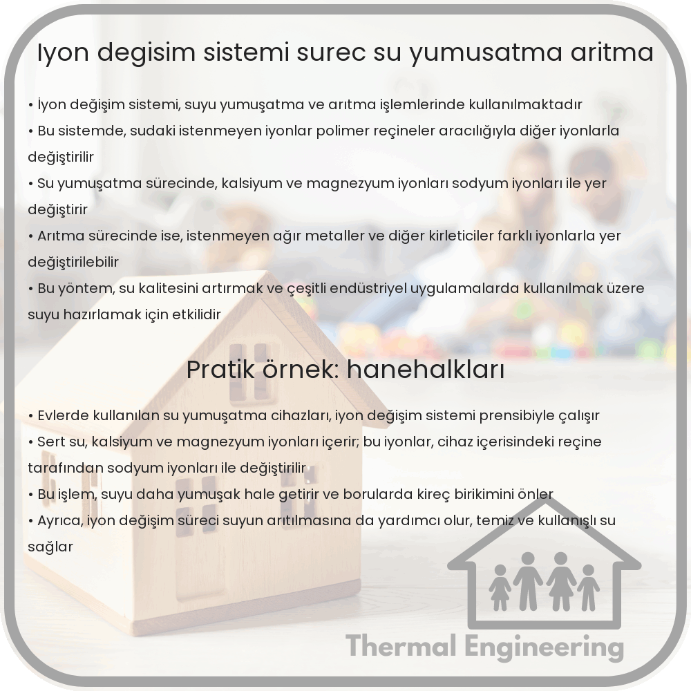 İyon Değişim Sistemi | Süreç, Su Yumuşatma, Arıtma
