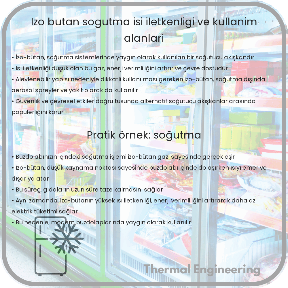 İzo-Bütan | Soğutma, Isı İletkenliği ve Kullanım Alanları