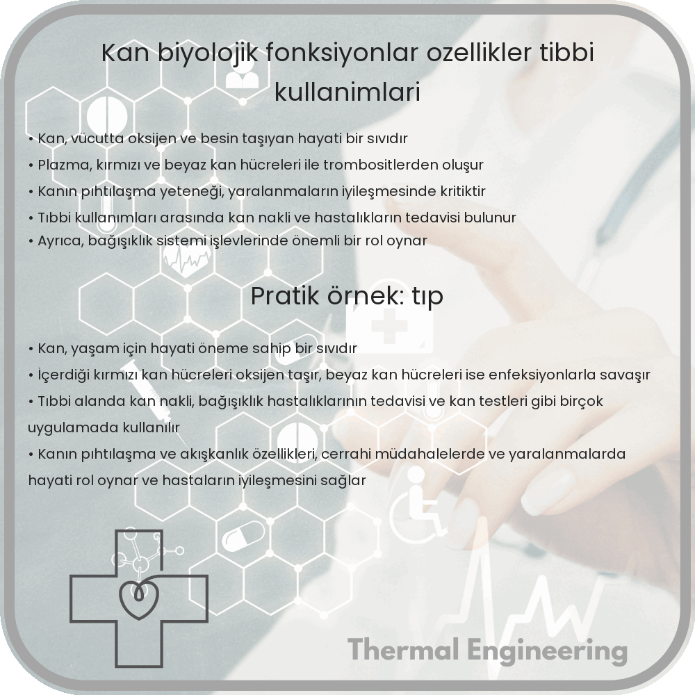 Kan | Biyolojik Fonksiyonlar, Özellikler, Tıbbi Kullanımları