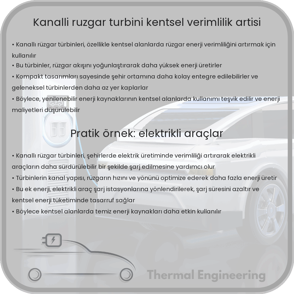Kanallı Rüzgar Türbini | Kentsel Verimlilik Artışı